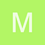 munchitor897