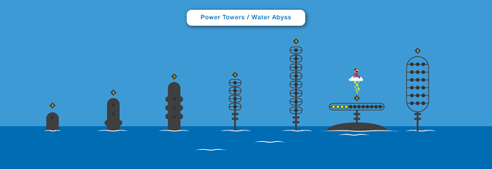 power_towers_water_abyss