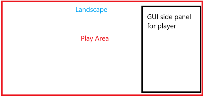 LandscapeLayout