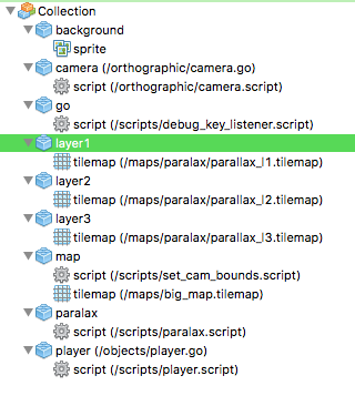 Script of camera and movements limits - Godot Forums