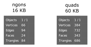 sizecomparison