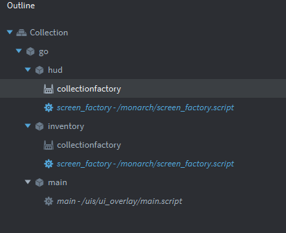 collectionoutline